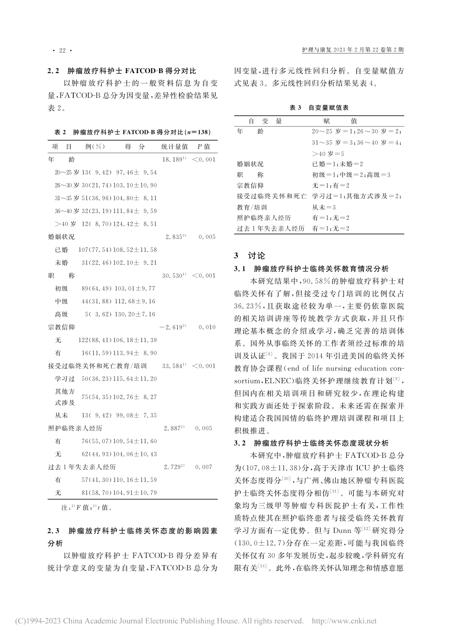 肿瘤放疗科护士临终关怀态度现状及其影响因素分析_黄婷婷.pdf_第3页