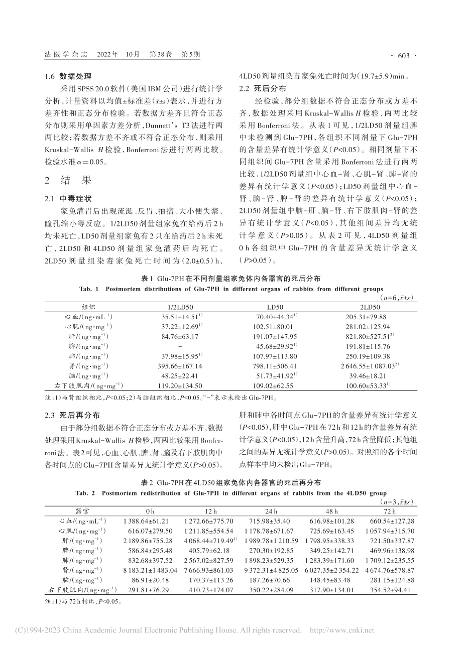 呋喃酚葡萄糖醛酸结合物在呋...体内的死后分布及死后再分布_文岩.pdf_第3页