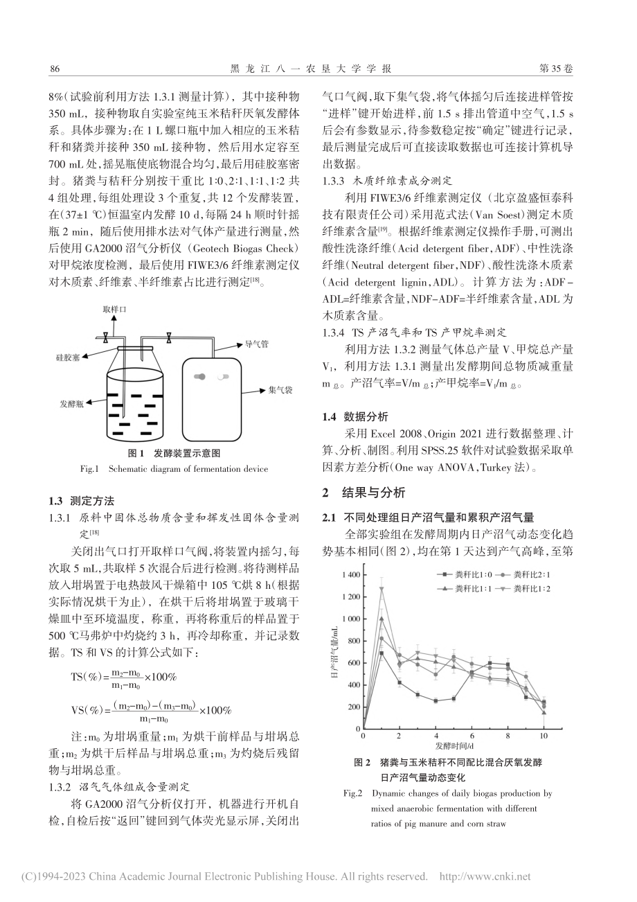 猪粪和玉米秸秆混合发酵产沼气特性研究_张方政.pdf_第3页