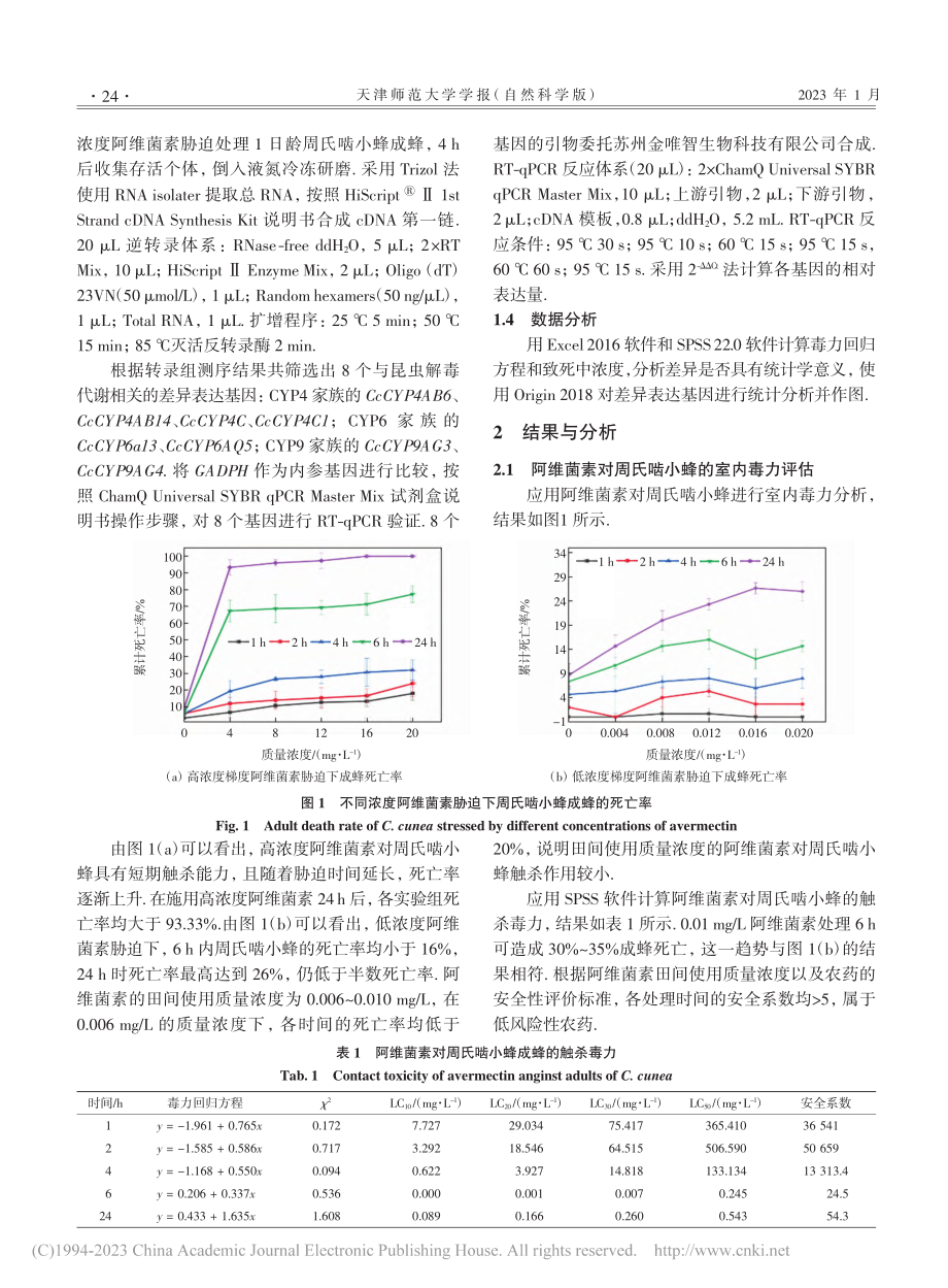 周氏啮小蜂对阿维菌素胁迫响应的转录组分析_金欣.pdf_第3页