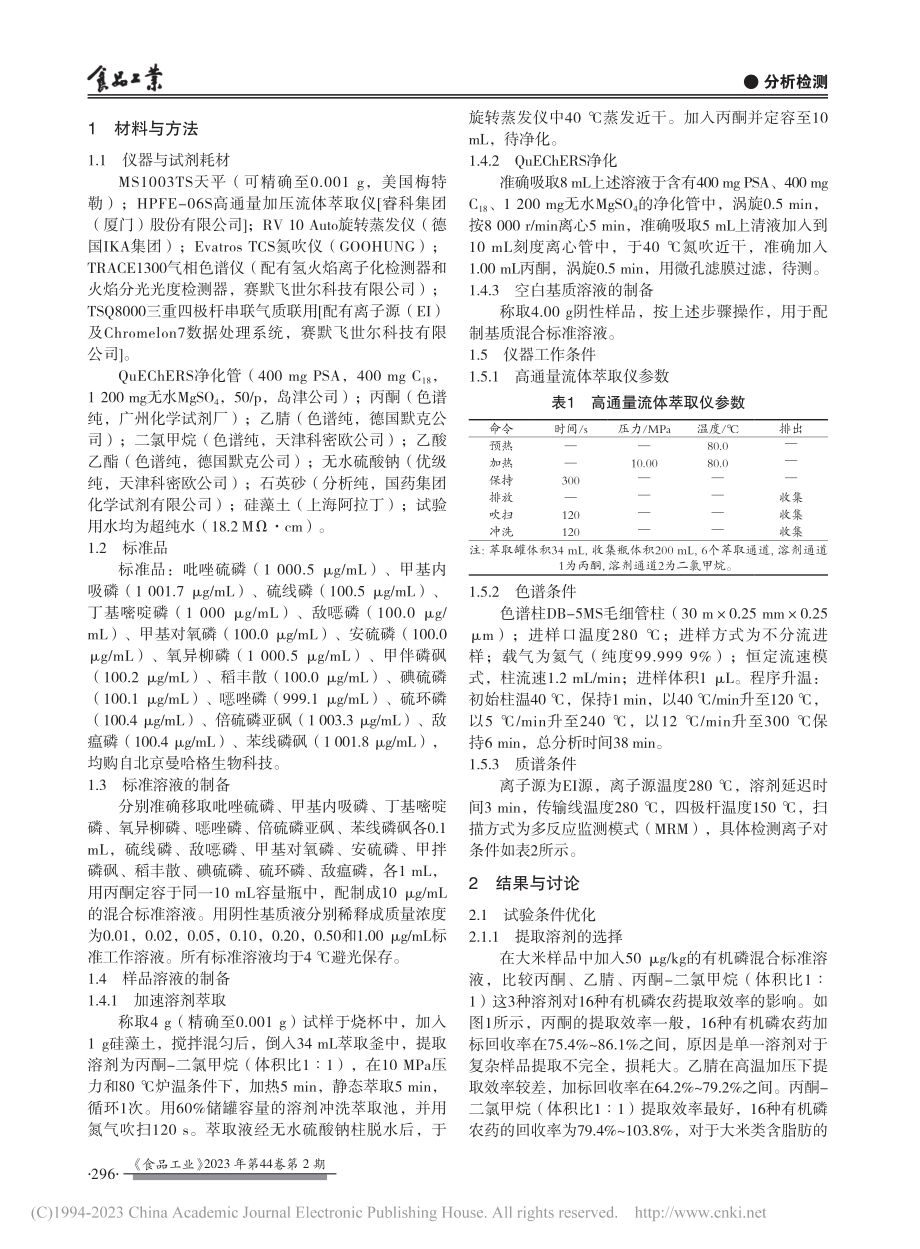 改良QuEChERS-GC...大米中16种有机磷农药残留_朱洁灵.pdf_第2页