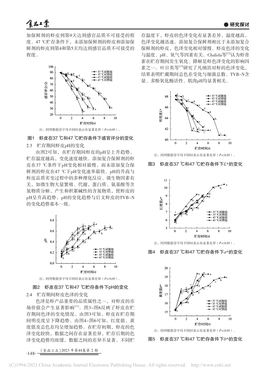 复合保鲜剂对虾皮贮存品质的影响及其常温保质期的预测_刘芳_.pdf_第3页