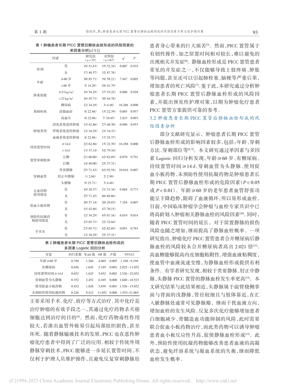 肿瘤患者长期PICC置管后...的风险因素与预见性护理对策_嵇绍兵.pdf_第3页