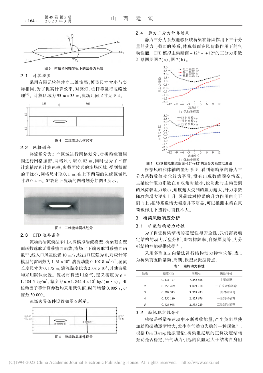 钢箱梁悬索桥风致响应与静力分析_文海泉.pdf_第2页