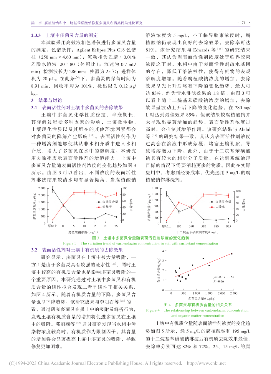 腐植酸钠和十二烷基苯磺酸钠...复多菌灵农药类污染地块研究_雒宇.pdf_第3页