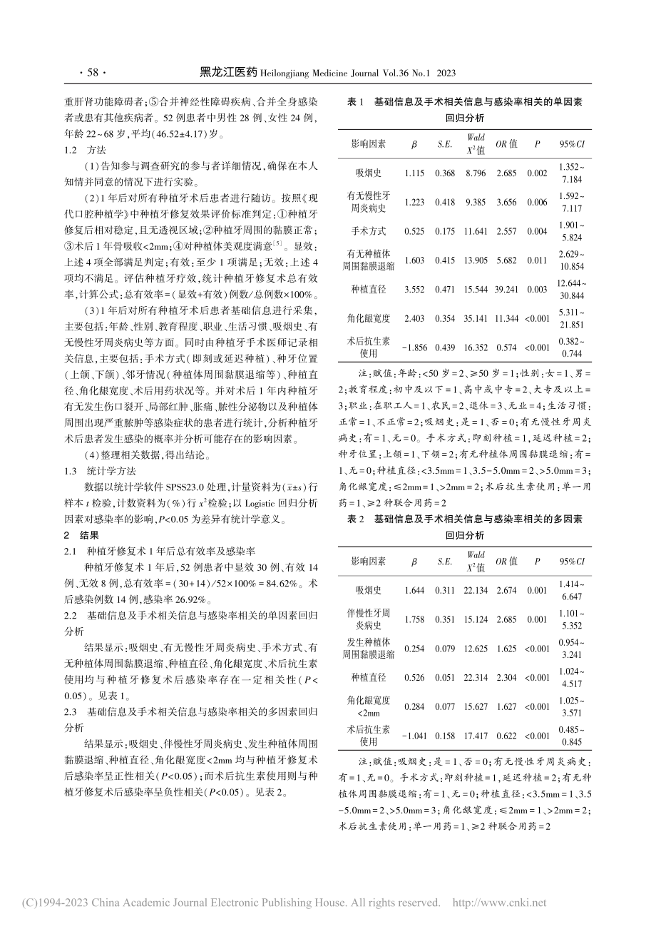 种植牙修复患者术后疗效观察及感染相关性研究_蓝丁梅.pdf_第3页