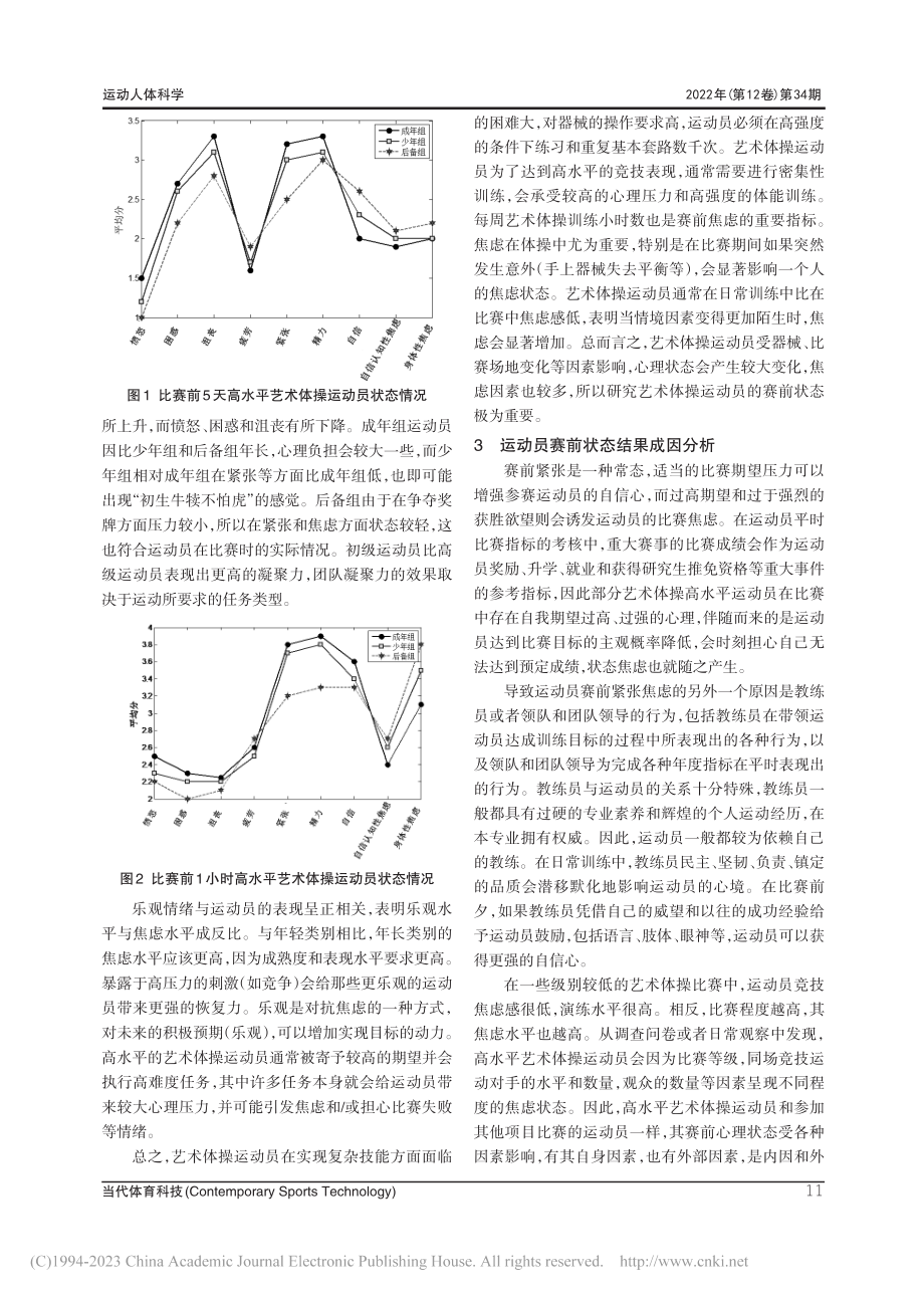 高等教育下艺术体操运动员赛前状态分析及其调整策略研究_冯锐.pdf_第3页