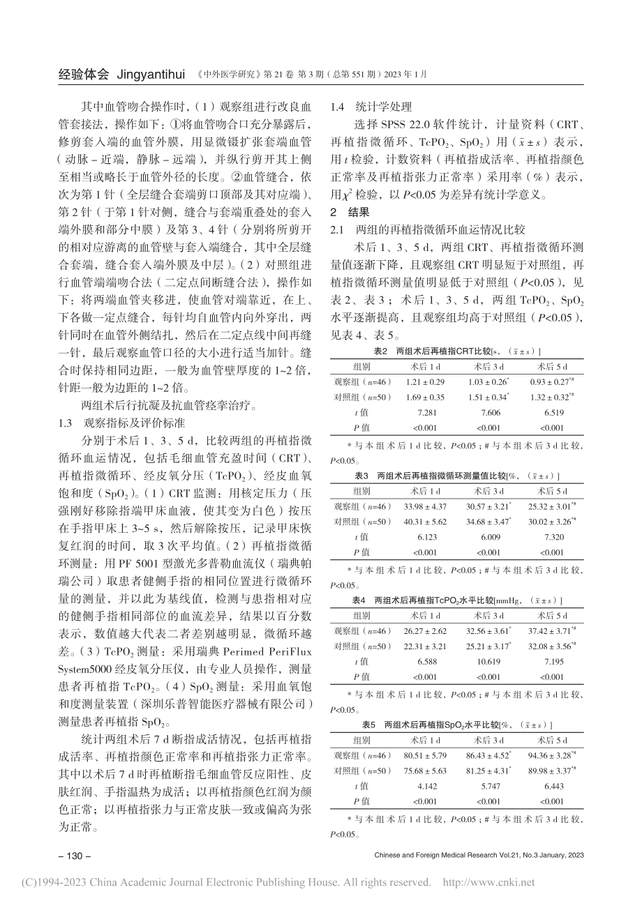 改良血管套接法对断指再植患者断指成活和微循环的影响_詹克椿.pdf_第3页