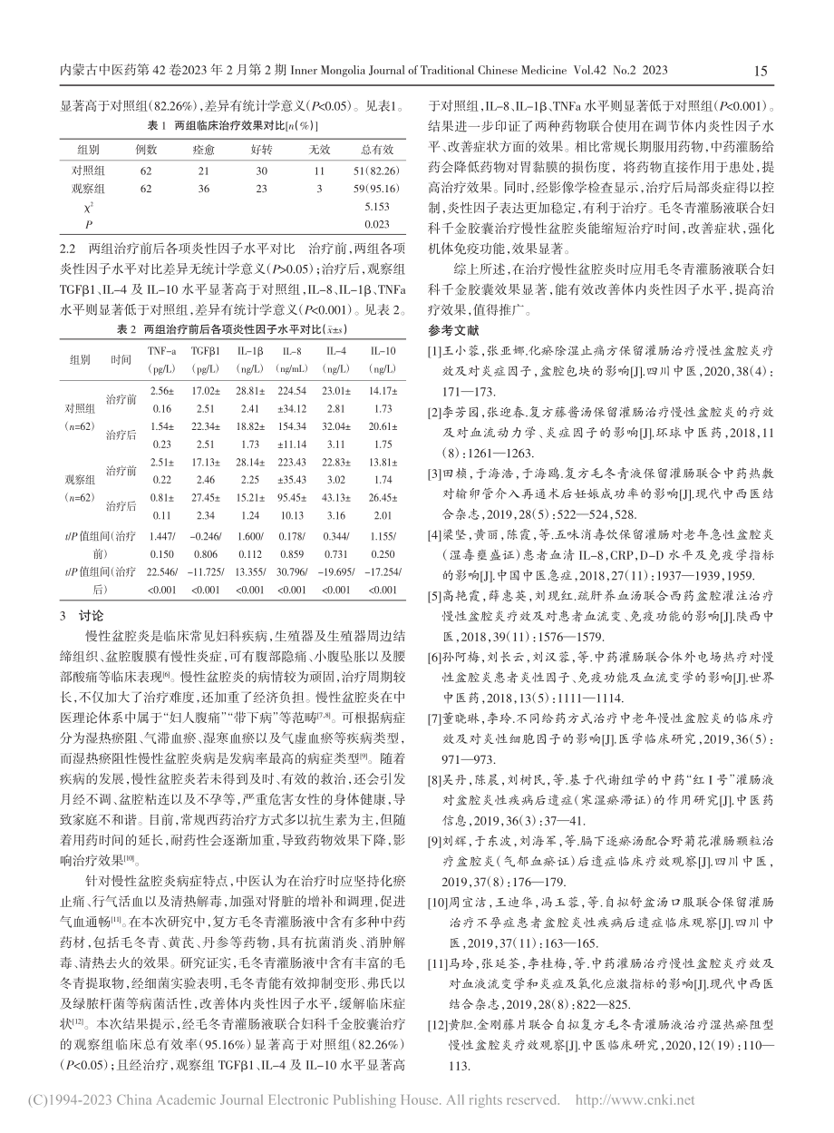 复方毛冬青灌肠液治疗慢性盆...对免疫-炎症因子的调节作用_冯嘉颖.pdf_第2页