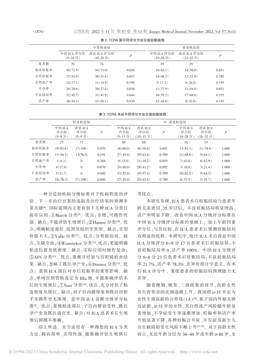 改良中国IUA分级评分与妊娠结局相关性分析_袁琼.pdf_第3页