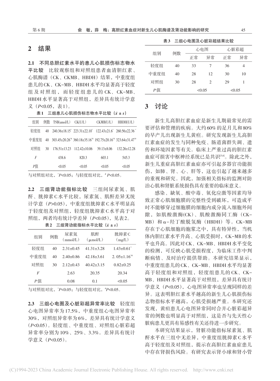 高胆红素血症对新生儿心肌酶谱及肾功能影响的研究_俞敏.pdf_第2页