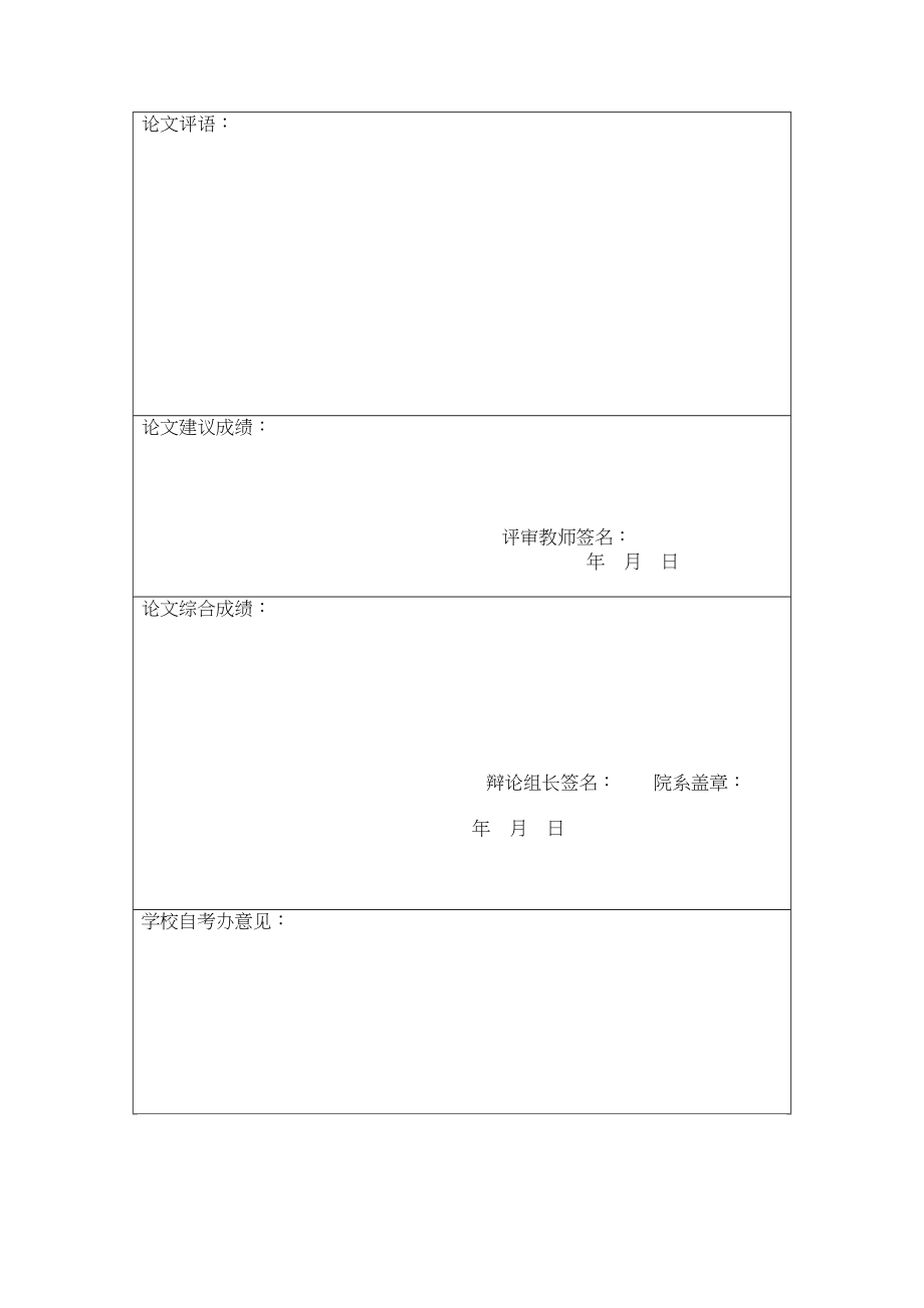 2023年浅论权力清单制度实施.docx_第2页