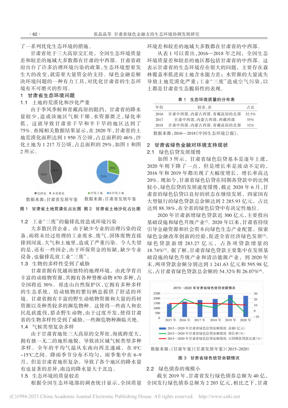 甘肃省绿色金融支持生态环境协调发展研究_张晶晶.pdf_第2页