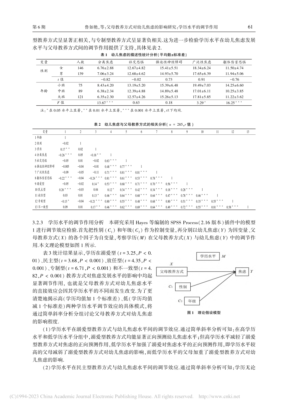 父母教养方式对幼儿焦虑的影响研究：学历水平的调节作用_鲁如艳.pdf_第3页