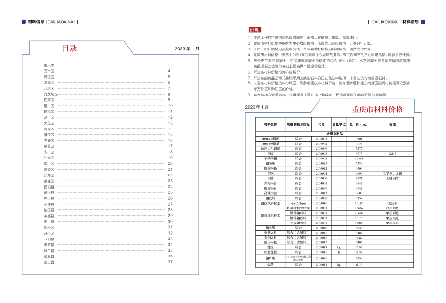 重庆市交通工程材料价格信息（2023年第二期（2023年1月份））.pdf_第2页