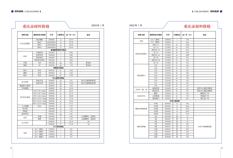 重庆市交通工程材料价格信息（2023年第二期（2023年1月份））.pdf_第3页