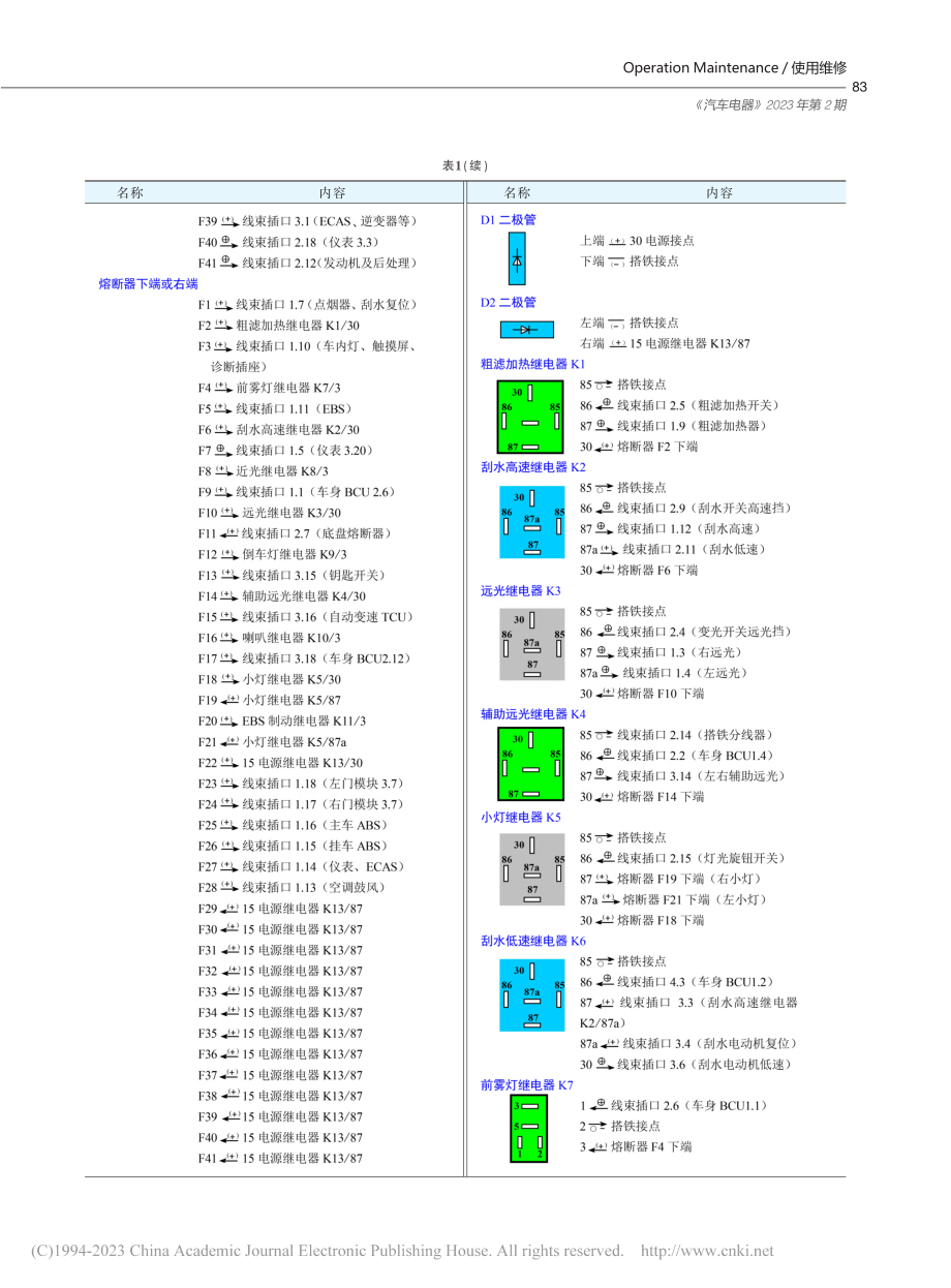 重汽汕德卡汽车中央集电盒电路解析_谢文龙.pdf_第2页