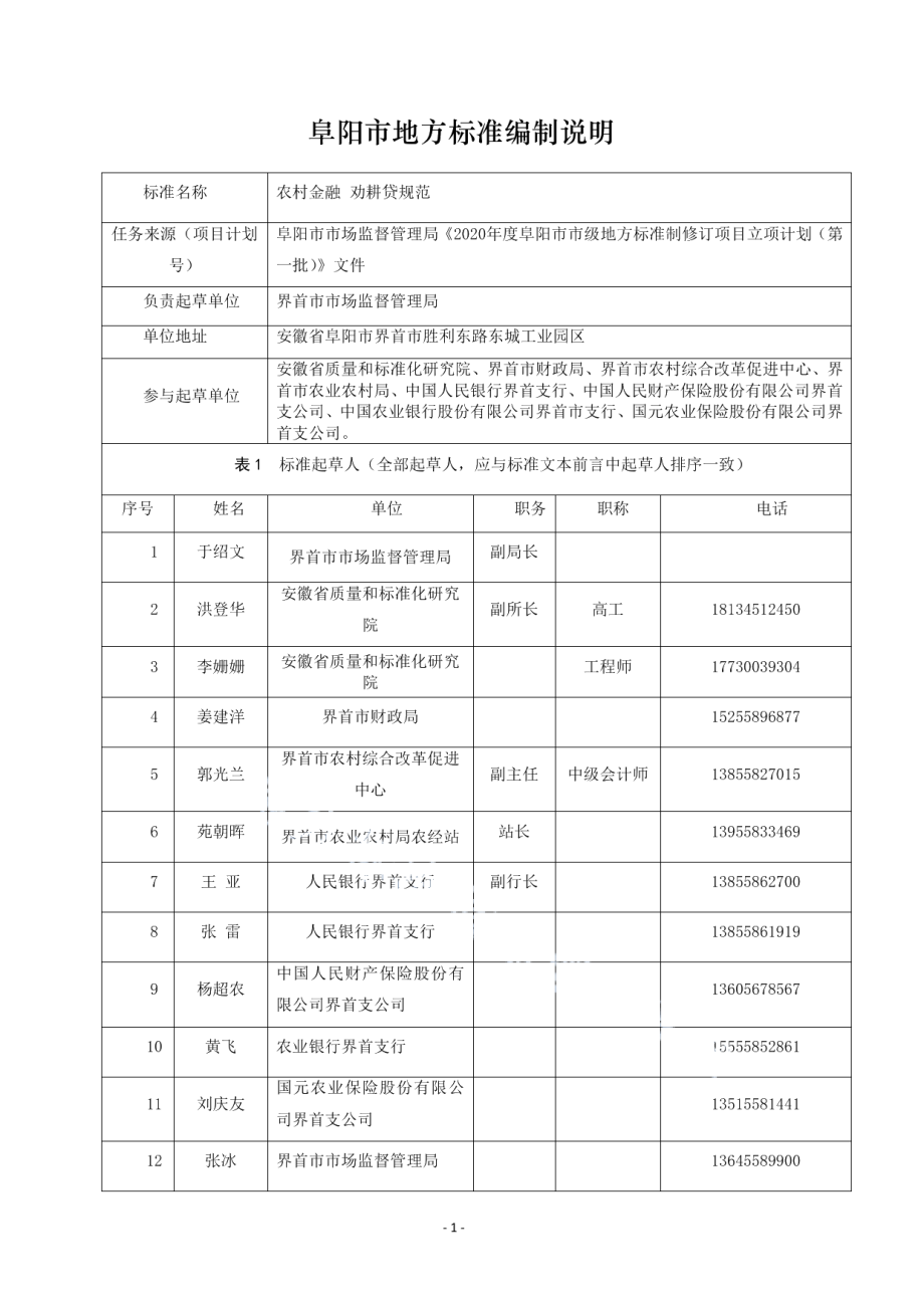 DB3412T 3-2020农村金融 劝耕贷规范.pdf_第1页