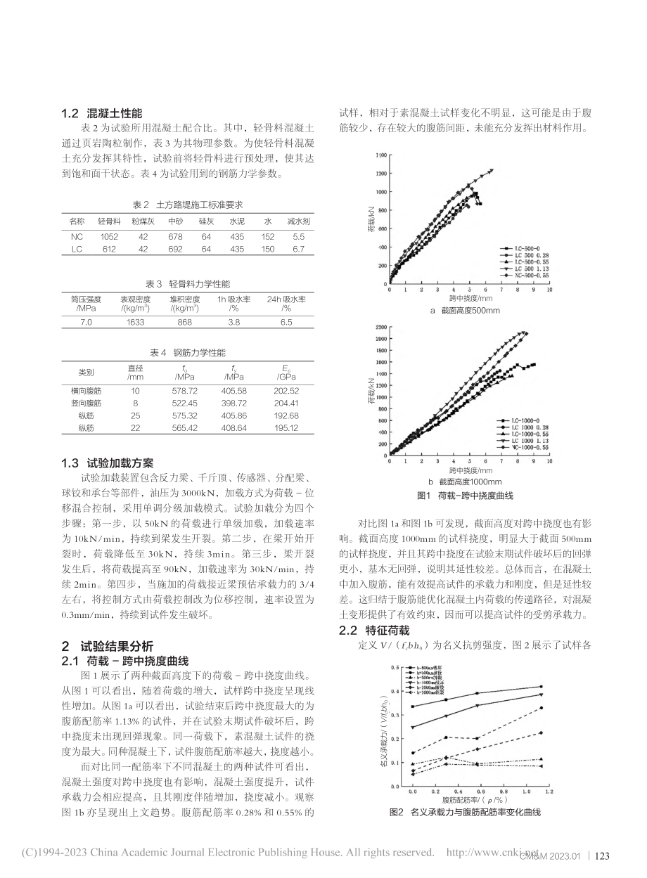 腹筋对混凝土构件力学性能的影响试验研究_程新航.pdf_第2页