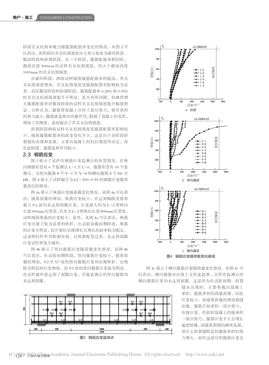 腹筋对混凝土构件力学性能的影响试验研究_程新航.pdf_第3页