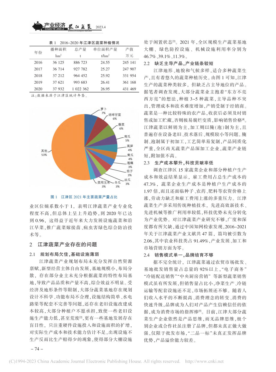 重庆江津蔬菜产业发展现状及“十四五”发展建议_杨仕春.pdf_第2页