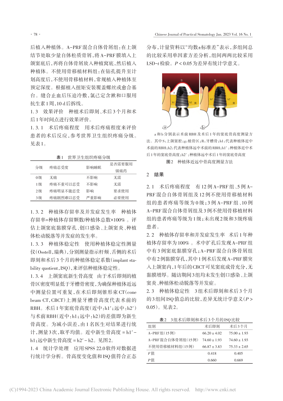 改良型富血小板纤维蛋白在上...提升术中成骨效果的临床研究_刘亮亮.pdf_第3页