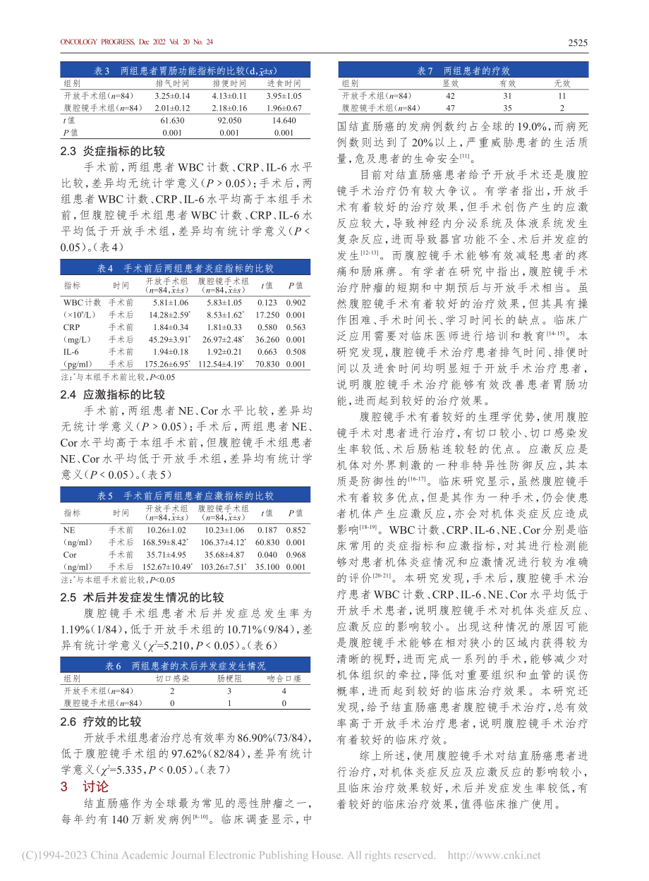 腹腔镜手术治疗结直肠癌患者...疗效及对机体应激反应的影响_袁静.pdf_第3页