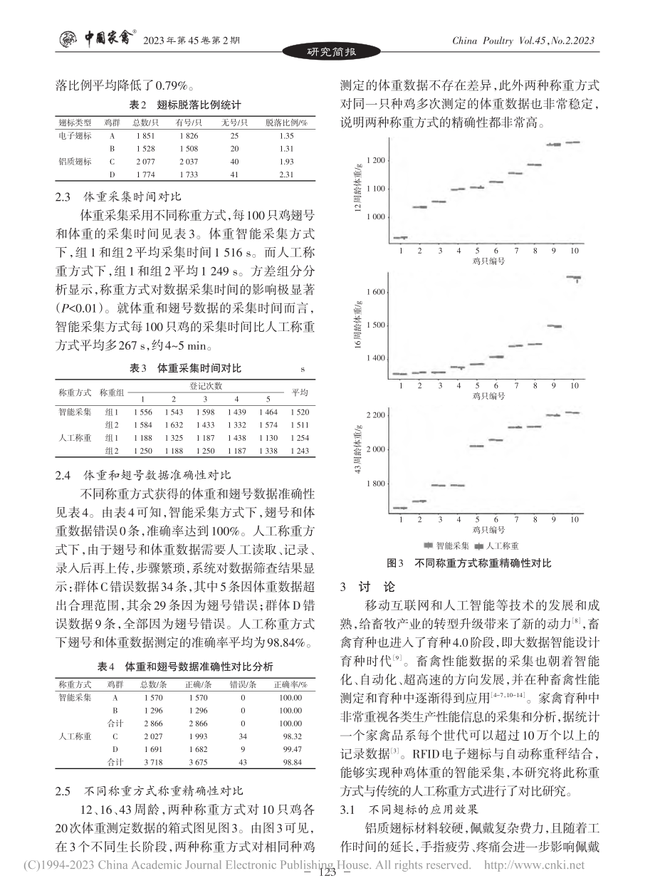 种鸡体重智能采集与人工称重的对比_晏志勋.pdf_第3页