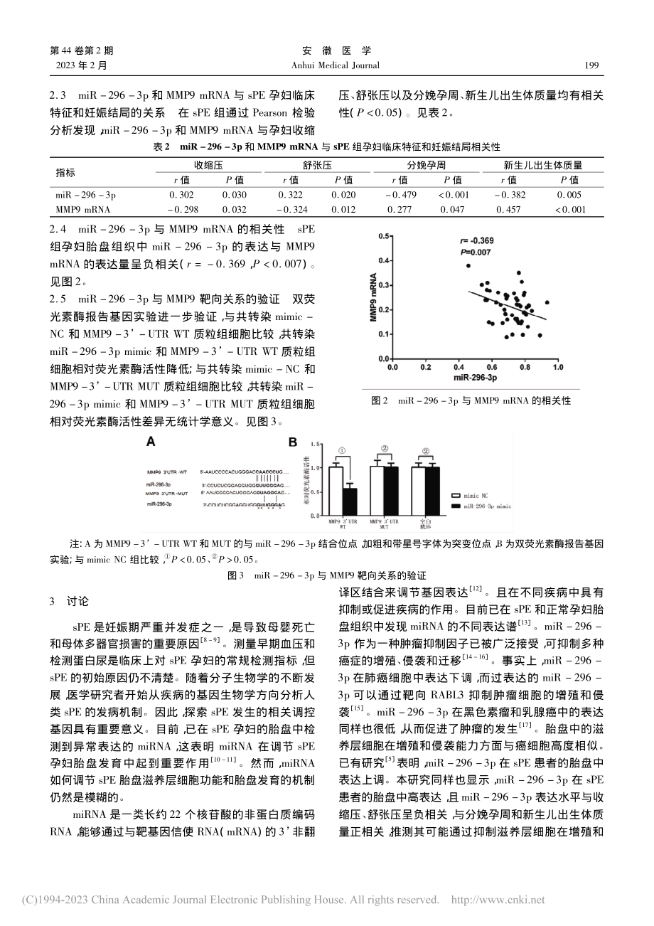 重度子痫前期孕妇胎盘中mi...和MMP9的表达及临床意义_辛怀丽.pdf_第3页