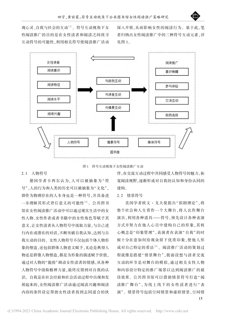 符号互动视角下公共图书馆女性阅读推广策略研究_田宇.pdf_第2页