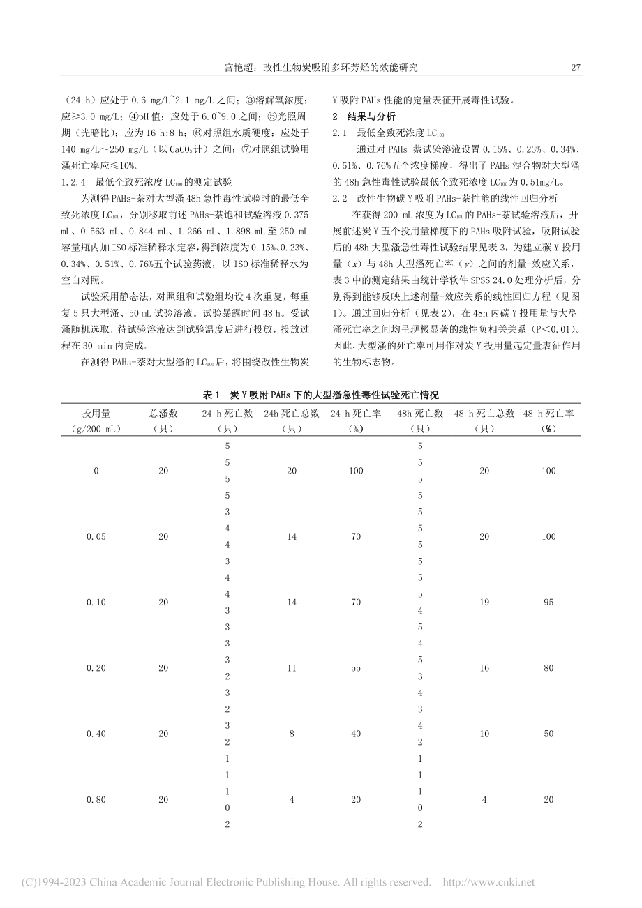 改性生物炭吸附多环芳烃的效能研究_宫艳超.pdf_第2页