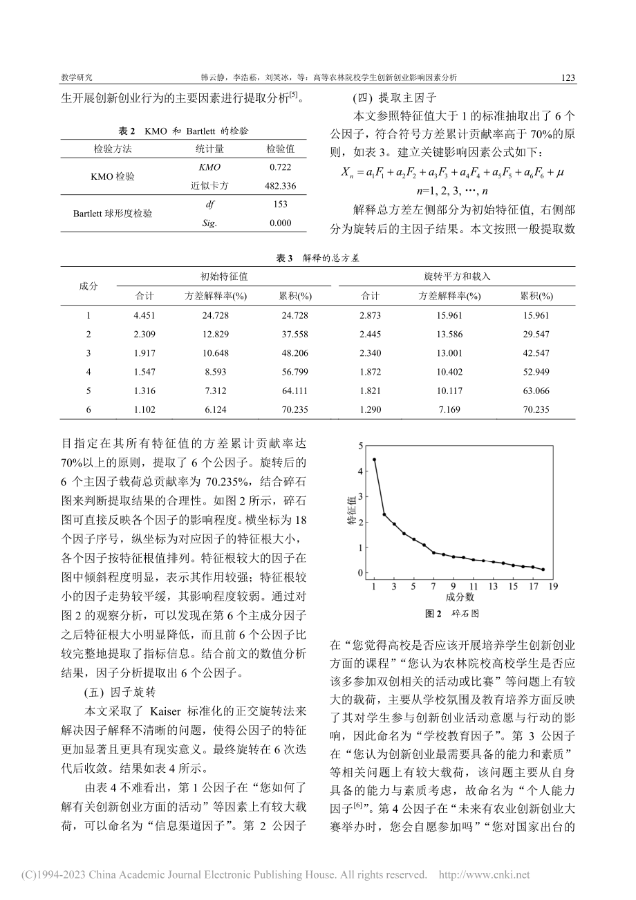 高等农林院校学生创新创业影响因素分析_韩云静.pdf_第3页