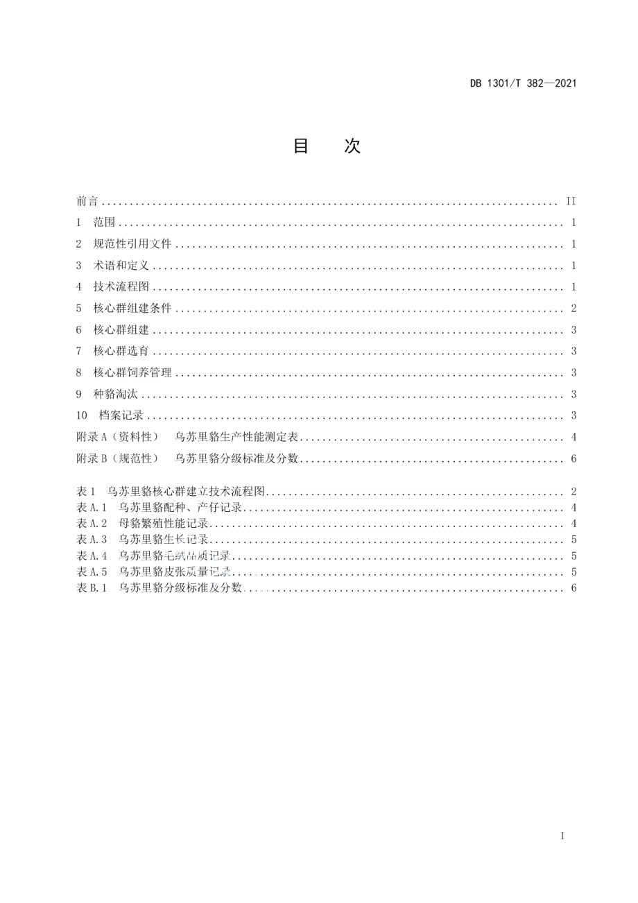 DB1301T382-2021乌苏里貉核心群建立技术规程.pdf_第3页