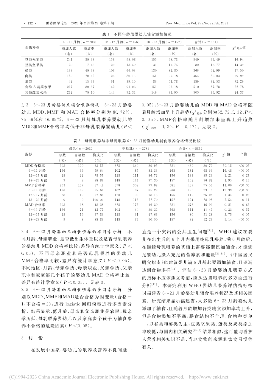 福建省6～23月龄婴幼儿辅食喂养情况及影响因素分析_吴慧丹.pdf_第3页