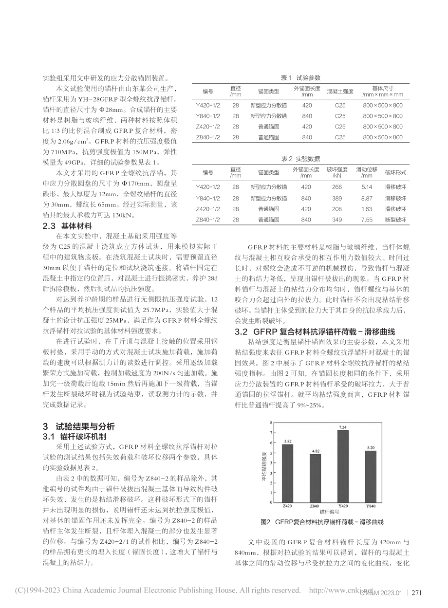 复合材料抗浮锚杆外锚固性能试验研究_李妮.pdf_第2页