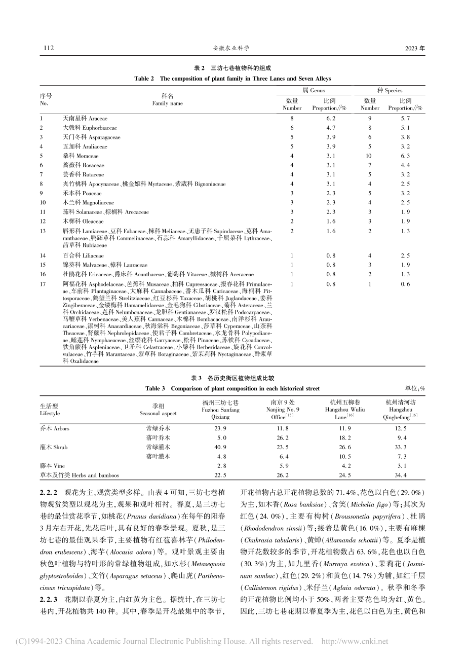 福州三坊七巷植物景观特征及其绿色修补策略研究_黄子宏.pdf_第3页