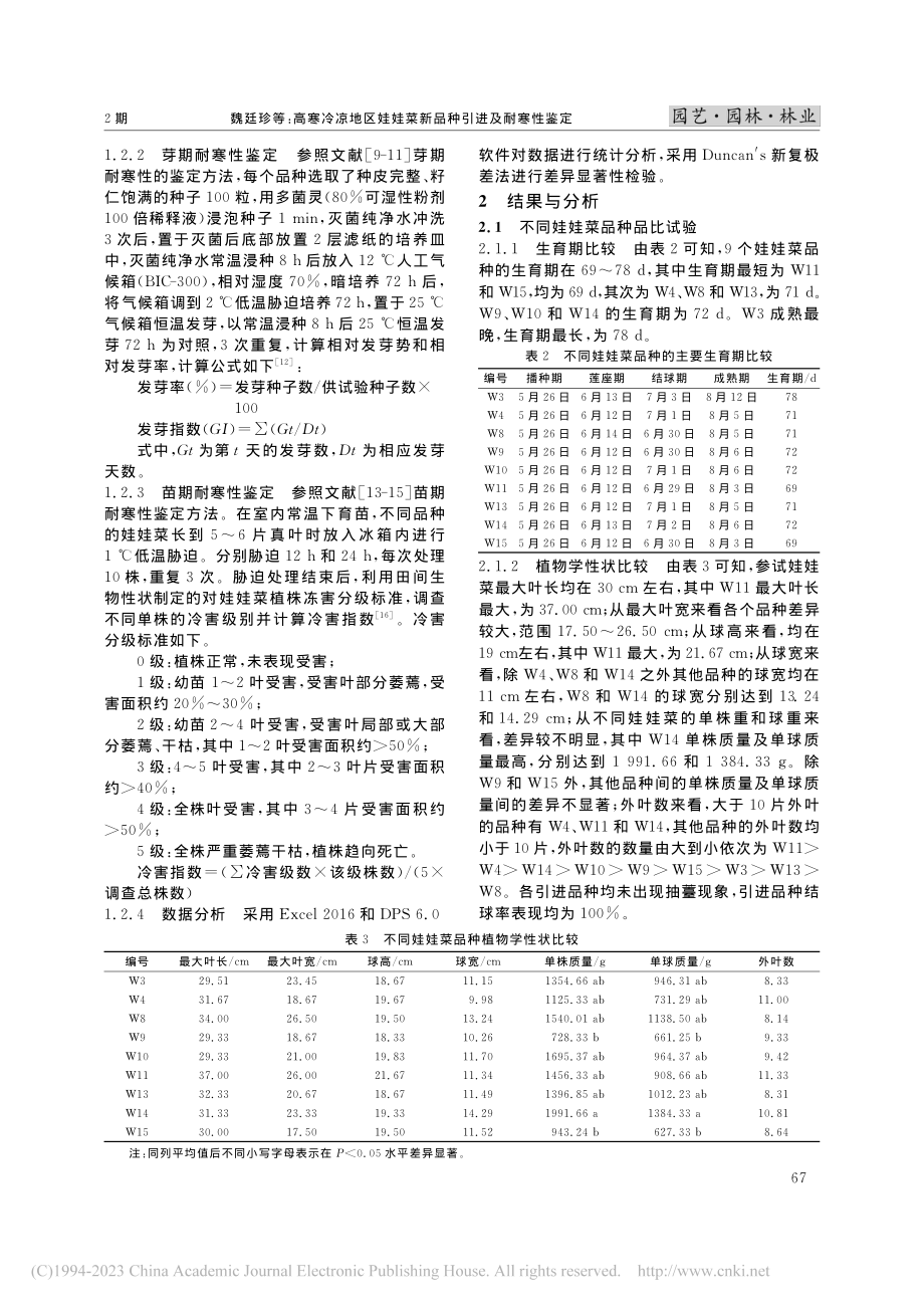 高寒冷凉地区娃娃菜新品种引进及耐寒性鉴定_魏廷珍.pdf_第2页