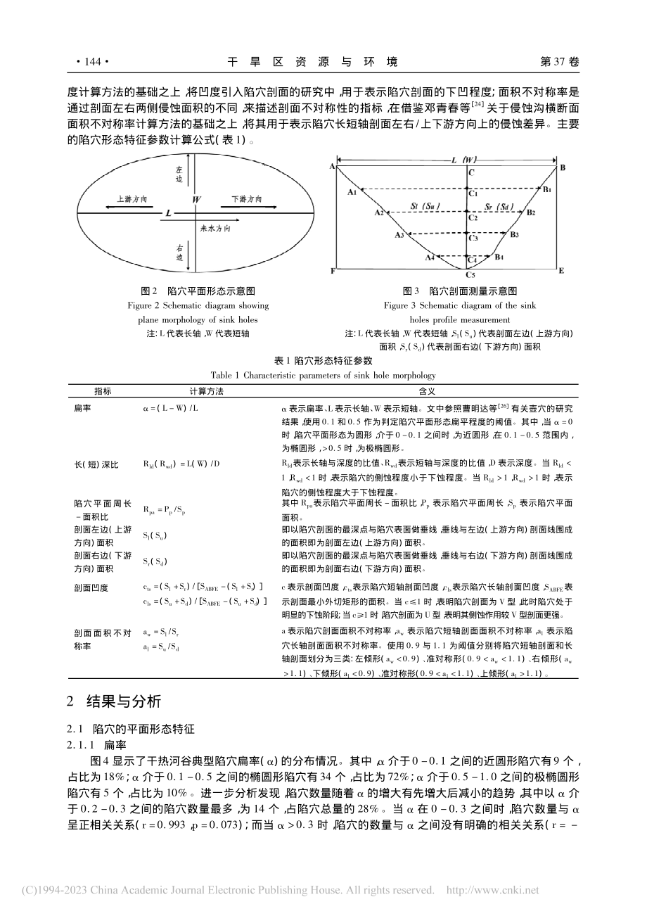 干热河谷陷穴形态特征及成因分析_徐婷.pdf_第3页