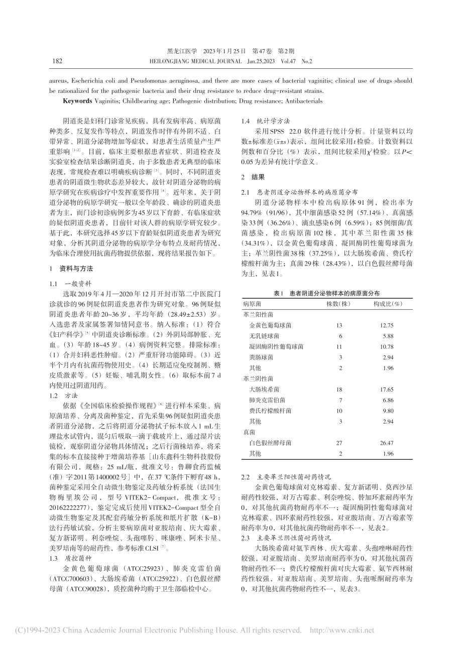 45岁以下育龄疑似阴道炎患...原学分布特点及耐药情况分析_段艳鸽.pdf_第2页