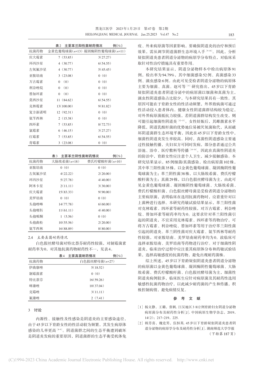 45岁以下育龄疑似阴道炎患...原学分布特点及耐药情况分析_段艳鸽.pdf_第3页