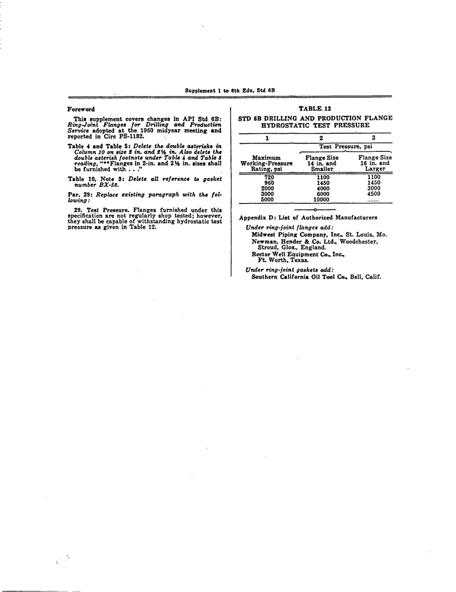 pec_6B-1960_1961_scan.pdf_第2页