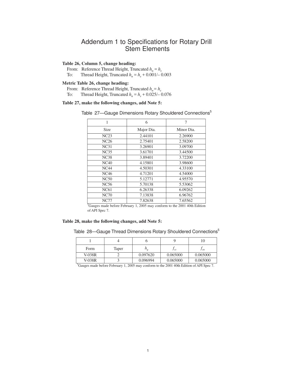 pec_7-2001_add1-2004.pdf_第3页