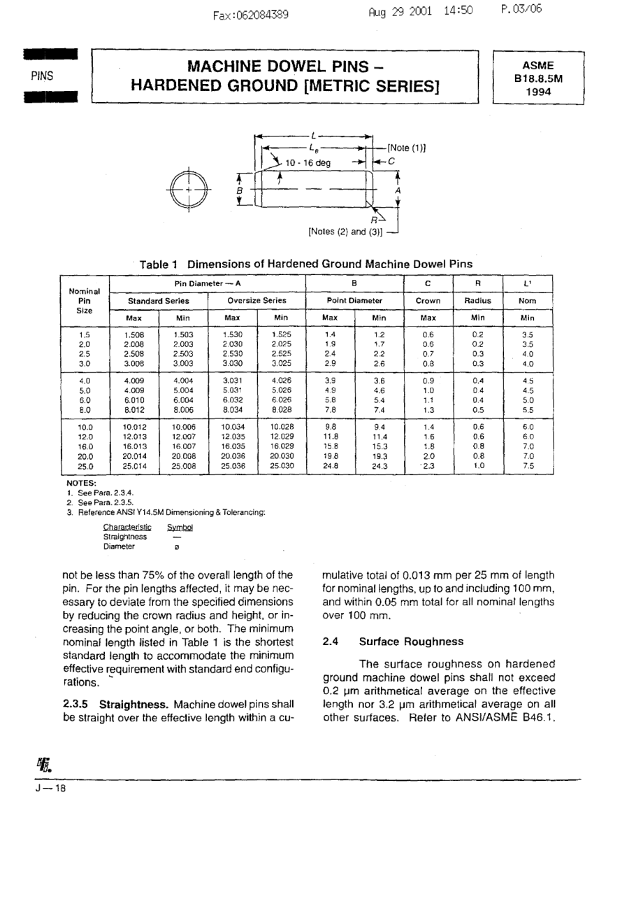 ASME_B18.8.5M-1994.pdf_第3页