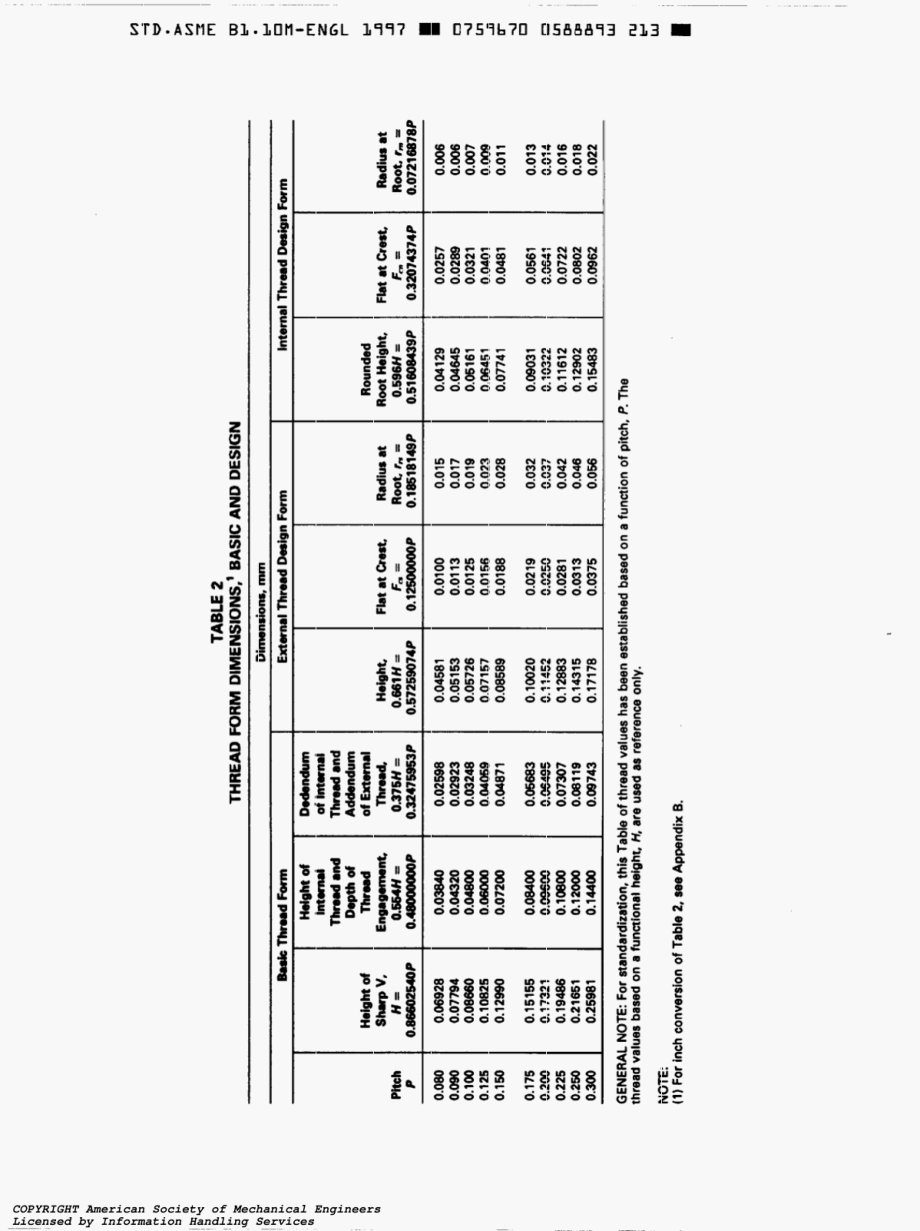 ASME_B1.10M-1997.pdf_第2页