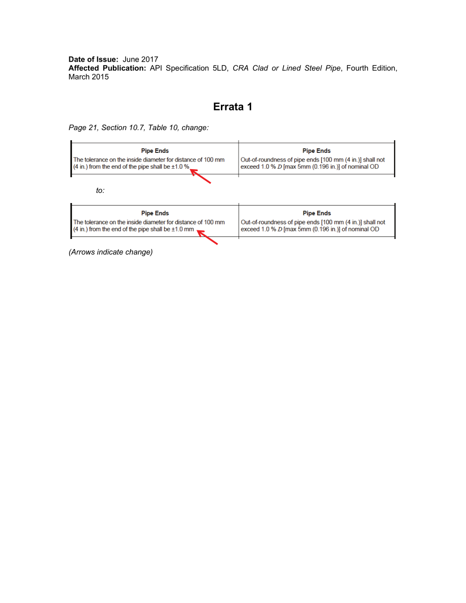 pec_5LD-2015_2020.pdf_第1页