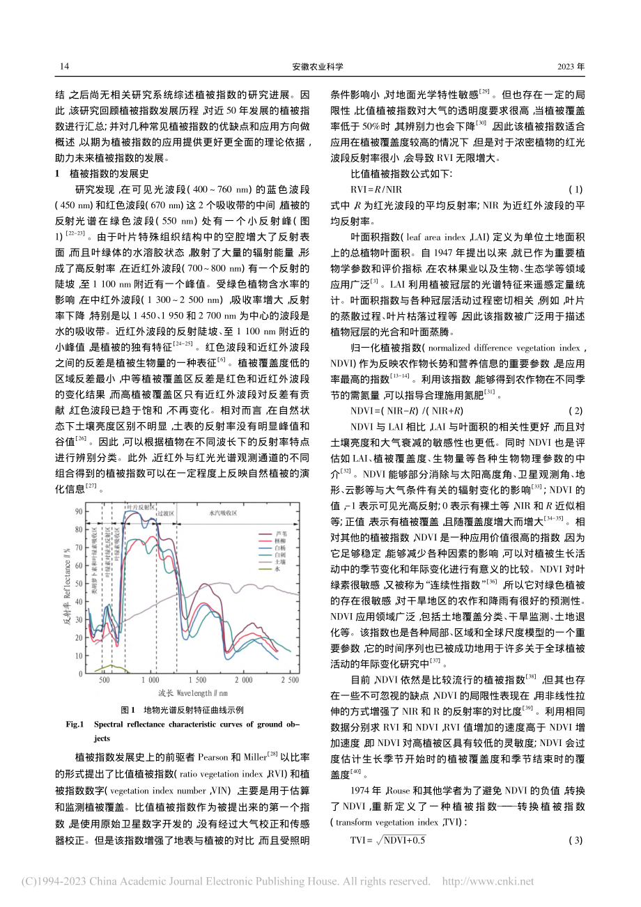 54种植被指数研究进展综述_敖登.pdf_第2页