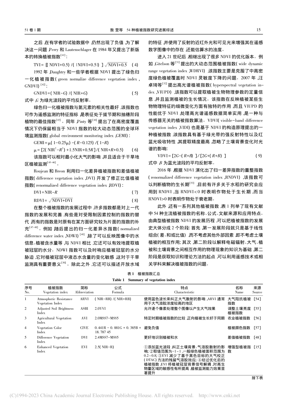 54种植被指数研究进展综述_敖登.pdf_第3页