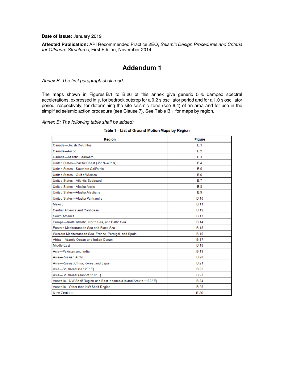 _API_RP_2EQ-2014_2021.pdf_第1页