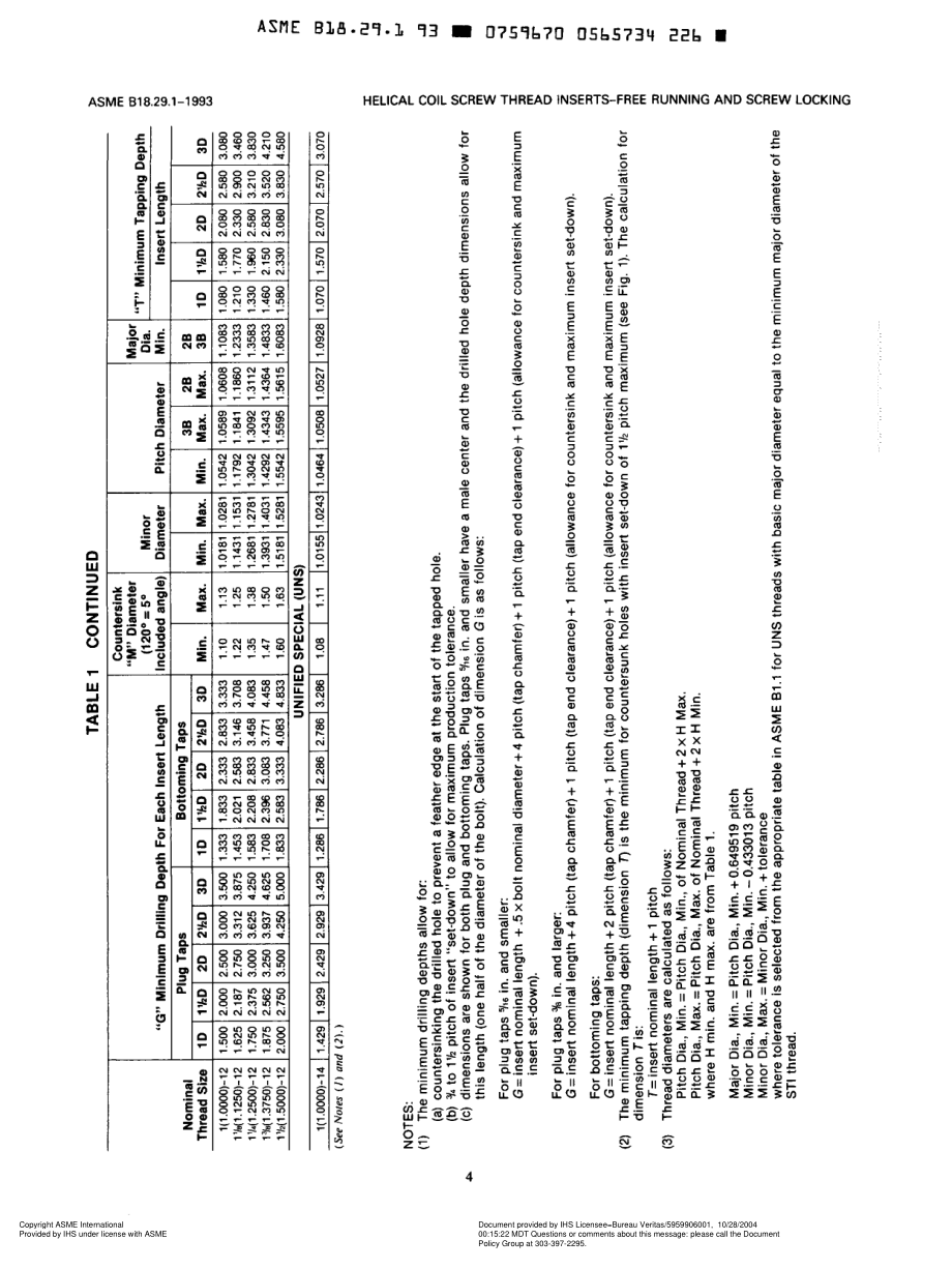 ASME_B18-29-1-93.pdf_第3页