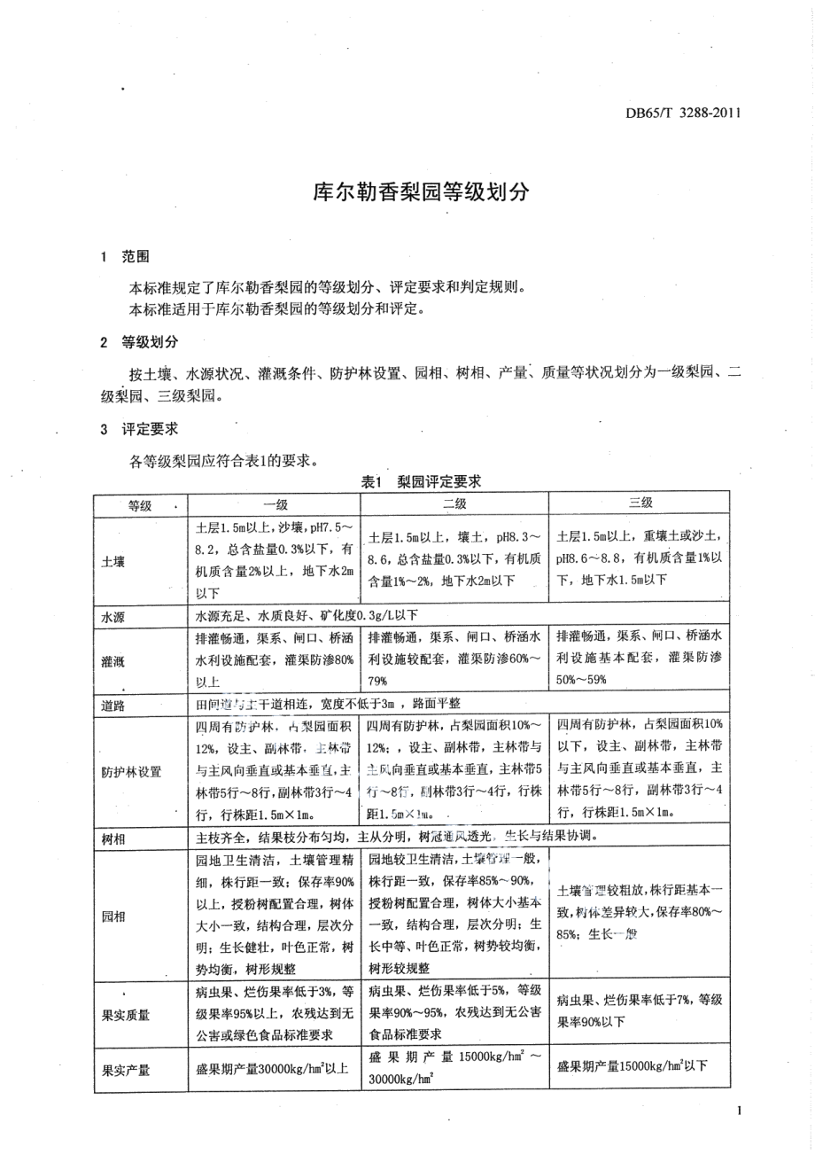 DB65T 3288-2011库尔勒香梨园等级划分.pdf_第3页